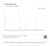 대한민국 국회도서관 | 정보검색 > 소장정보 검색 > (57) Phentermine HCl (가) LC-TOF-MS spectra (57) Phentermine HCl  (가) LC... 