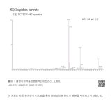 대한민국 국회도서관 | 정보검색 > 소장정보 검색 > (62) Zolpidem tartrate (가) LC-TOF-MS spectra (62) Zolpidem tartrate  (가)... 