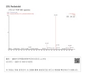 대한민국 국회도서관 | 정보검색 > 소장정보 검색 > (25) Penbutolol (가) LC-TOF-MS spectra (25) Penbutolol  (가) LC-TOF-MS spectra