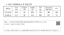 시험성적 - 나. 계통별 총괄표 5) 호밀61호(1 년차) ㅇ당년 수량관련요소 및 종실수량 제4세세부과제：호밀 우량계통 지역적응시험 4. 시험성적... 