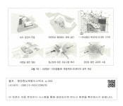 대한민국 국회도서관 | 정보검색 > 소장정보 검색 > 그림 19 고운동(1-1(B)생활권) 복합커뮤니티센터의 설계 개념 그림 19 고운동(1-1(B)생활권)... 