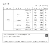 정보검색 > 소장정보 검색 > Ⅱ. 농업용 투입재 - 3. 농 약 - 가. 벼농사용 - 2) 살충제 Ⅱ. 농업용 투입재 - 3. 농 약 - 가. 벼농사용 - 2) 살충제