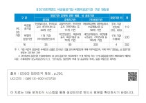 대한민국 국회도서관 | 정보검색 > 소장정보 검색 > ❙2018회계연도 비금융공기업･비영리공공기관 구분 현황❙ ❙2018회계연도 비금융공기업... 