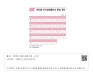 대한민국 국회도서관 | 정보검색 > 소장정보 검색 > 41. 연도별 추가경정예산의 편성 횟수 41. 연도별 추가경정예산의 편성 횟수