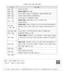 대한민국 국회도서관 | 정보검색 > 소장정보 검색 > [1군지사 이전 사업 추진 경과] [1군지사 이전 사업 추진 경과]