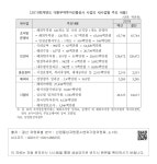 대한민국 국회도서관 | 정보검색 > 소장정보 검색 > [2019회계연도 대한무역투자진흥공사 사업의 세사업별 주요 내용] [2019회계연도... 