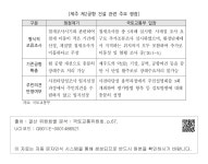 대한민국 국회도서관 | 정보검색 > 소장정보 검색 > [제주 제2공항 건설 관련 주요 쟁점] [제주 제2공항 건설 관련 주요 쟁점]