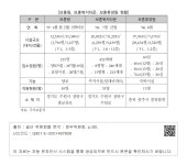 대한민국 국회도서관 | 정보검색 > 소장정보 검색 > [보훈원, 보훈복지타운, 보훈휴양원 현황] [보훈원, 보훈복지타운, 보훈휴양원 현황]
