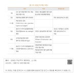대한민국 국회도서관 | 정보검색 > 소장정보 검색 > [표 31] 프랑스의 예산 과정-1 [표 31] 프랑스의 예산 과정-1