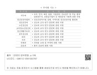 메트로적추병원(건강기능) | 국립정신건강센터 및 국립정신병원 - 국립공주병원 - < 부서별 기능 > 마. 국립정신건강센터 및 국립정신병원 - 국립공주병원 - < 부서별...