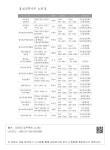 대한민국 국회도서관 | 정보검색 > 소장정보 검색 > 라. 공공기관 - 【보건복지부 소관】-1 라. 공공기관 - 【보건복지부 소관】-1