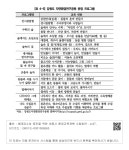대한민국 국회도서관 | 정보검색 > 소장정보 검색 > [표 4-5] 강원도 자연환경연구공원 운영 프로그램 [표 4-5] 강원도 자연환경연구공원 운영... 