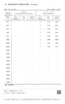 국회도서관 | 정보검색 > 소장정보 검색 > VI. 농림수산업 - 15. 정부관리양곡 보관창고 - 2 VI. 농림수산업 - 15. 정부관리양곡 보관창고 - 2