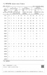 정보검색 > 소장정보 검색 > VI. 농림수산업 - 42. 어가 및 어가인구 - 나. 내수면어업 VI. 농림수산업 - 42. 어가 및 어가인구 - 나. 내수면어업