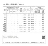 대한민국 국회도서관 | 정보검색 > 소장정보 검색 > XIII. 환경 - 12. 하수종말처리장 - 2 XIII. 환경 - 12. 하수종말처리장 - 2