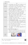 정보검색 > 소장정보 검색 > Ⅲ 유망 상품 및 서비스 -2. 유망 서비스-ㅇ홈닥터서비스 Ⅲ 유망 상품 및 서비스 -2. 유망 서비스-ㅇ홈닥터서비스