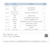 대한민국 국회도서관 | 정보검색 > 소장정보 검색 > 10.레지던시 - 10-5. 레지던시 세미나 - 가. MMCA 레지던시 세미나 - 2 10.레지던시 - 10-5.... 