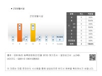 대한민국 국회도서관 | 정보검색 > 소장정보 검색 > ￭ 근린생활시설 ￭ 근린생활시설