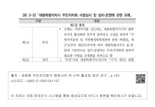 대한민국 국회도서관 | 정보검색 > 소장정보 검색 > [표 3-3] 「세종특별자치시 주민자치회 시범실시 및 설치·운영에 관한 조례」 - 1 [표 3-3]... 