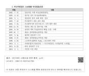 일반 현황-1) 연혁-나) 공단별 연혁-③ 부산지방공단 스포원(舊 부산경륜공단) 3. 경륜-가. 일반 현황-1) 연혁-나) 공단별 연혁-③ 부산지방공단... 