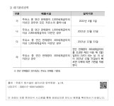 유증기회수설비 설치 대상 - 나. 설치기한 - 1) 대기관리권역 Ⅱ.주유소 유증기회수설비 설치 및 운영관리 - 1. 유증기회수설비 설치 대상 - 나.... 