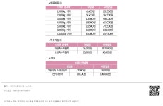 대한민국 국회도서관 | 정보검색 > 소장정보 검색 > 65.자동차세-● 세율-∙화물자동차&∙ 특수자동차&∙ 기타 65.자동차세-● 세율-∙화물자동차... 