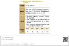 대한민국 국회도서관 | 정보검색 > 소장정보 검색 > 83.2021년 일몰도래 항목: 상세-[37] 영어조합법인등에 대한 법인세의 면제 등(§조특67)... 
