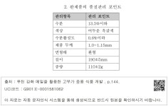 대한민국 국회도서관 | 정보검색 > 소장정보 검색 > Gluten-Free메밀면의 품질확보 - 1. 제조공정상의 품질관리 포인트 Gluten-Free메밀면의... 