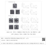 이후 고압산소 적용 시 행동 지표 개선 결과 그림 2.23 마우스 모델에서 단일 연소가스 및 혼합가스 노출이후 고압산소 적용 시 행동 지표 개선 결과