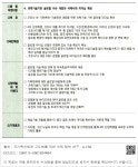 대한민국 국회도서관 | 정보검색 > 소장정보 검색 > <표 3-13> 7대 통합 아젠다 세부내용-4  7대 통합 아젠다 세부내용-4