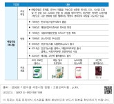 대한민국 국회도서관 | 정보검색 > 소장정보 검색 > [표 3-3] 특수의료용도 등 식품 전문기업 연혁-2 [표 3-3] 특수의료용도 등 식품 전문기업 연혁-2
