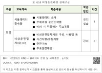 대한민국 국회도서관 | 정보검색 > 소장정보 검색 > 표 4.14 비상운전과정 상세구성-1 표 4.14 비상운전과정 상세구성-1