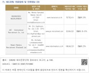 지구촌인력헤드헌팅 | 헤드헌팅 전문업체 및 인력정보 DB 06. 태국 - 3. 헤드헌팅 전문업체 및 유망 채용박람회 현황 - 가. 헤드헌팅 전문업체 및 인력정보 DB