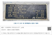 대한민국 국회도서관 | 정보검색 > 소장정보 검색 > [그림 2-1] 고리 1호 원자력발전소 준공식 기념비 [그림 2-1] 고리 1호 원자력발전소 준공식... 