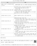 대한민국 국회도서관 | 정보검색 > 소장정보 검색 > <표 3-7> F리조트 인터뷰 결과  F리조트 인터뷰 결과