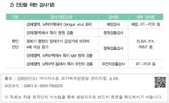 대한민국 국회도서관 | 정보검색 > 소장정보 검색 > 2） 진단을 위한 검사기준 2） 진단을 위한 검사기준