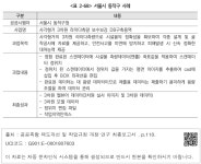 대한민국 국회도서관 | 정보검색 > 소장정보 검색 > <표 2-68> 서울시 동작구 사례  서울시 동작구 사례