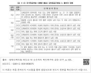 대한민국 국회도서관 | 정보검색 > 소장정보 검색 > <표 Ⅳ-5> 국가유공자법 시행령 별표3 상이등급구분표 3. 흉터의 장애 <표 Ⅳ-5... 