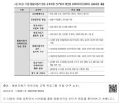 제안된 슈퍼바이저(조력자) 심화과정 내용 <표 Ⅲ-2> 기존 동료지원가 양성 교육과정 연구에서 제안된 슈퍼바이저(조력자) 심화과정 내용