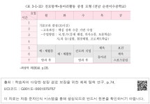 대한민국 국회도서관 | 정보검색 > 소장정보 검색 > <표 3-1-11> 진로탐색+동아리활동 중점 모형 (전남 순천이수중학교) 