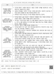 대한민국 국회도서관 | 정보검색 > 소장정보 검색 > [표 10] 윤리적 디지털 휴먼 디자인을 위한 5가지 법칙 [표 10] 윤리적 디지털 휴먼 디자인을... 