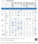 대한민국 국회도서관 | 정보검색 > 소장정보 검색 > | 표 1312 - (1) | 필요한 장애인복지서비스 | 표 1312 - (1) | 필요한 장애인복지서비스