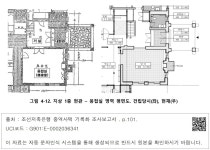 대한민국 국회도서관 | 정보검색 > 소장정보 검색 > 그림 4-12. 지상 1층 현관 – 응접실 영역 평면도. 건립당시(좌), 현재(우) 그림 4-12. 지상 1층... 