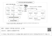 대한민국 국회도서관 | 정보검색 > 소장정보 검색 > 국가단위 돼지 유전능력 평가 국가단위 돼지 유전능력 평가