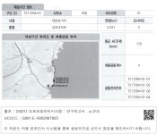 대한민국 국회도서관 | 정보검색 > 소장정보 검색 > 13) 포항국토관리사무소 - 2 13) 포항국토관리사무소 - 2