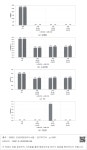 대한민국 국회도서관 | 정보검색 > 소장정보 검색 > 1.2.2 예산국토구간 - 2 1.2.2 예산국토구간 - 2