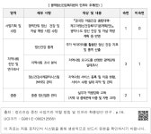 대한민국 국회도서관 | 정보검색 > 소장정보 검색 > [ 광역정신건강복지센터 인프라 추계(안) ] - 1 [ 광역정신건강복지센터 인프라 추계(안) ] - 1