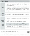 대한민국 국회도서관 | 정보검색 > 소장정보 검색 > 항목 27. 행정관리 항목 27. 행정관리