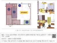 대한민국 국회도서관 | 정보검색 > 소장정보 검색 > [그림 211] 일로건축 설치 구간 위치(업무집중공간) [그림 211] 일로건축 설치 구간 위치... 