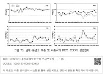 대한민국 국회도서관 | 정보검색 > 소장정보 검색 > 그림 75. 남해·통영Ⅱ 표층 및 저층수의 DO와 COD의 경년변화 그림 75. 남해·통영Ⅱ... 